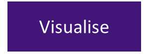 Visualise